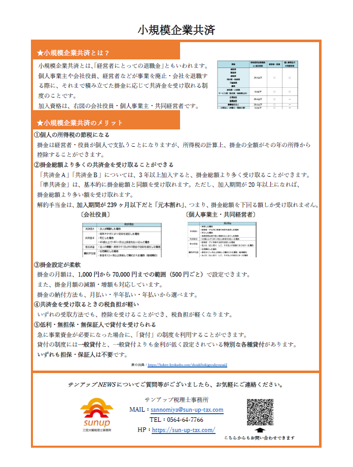 NO1の2